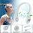 Arctic Air Freedom Personal Air Cooler - Portable 3-Speed Neck Fan, Hands-Free Wearable Design,USB rechargeable fan, wearable cooling device and summer cooling gadget, Cordless and Rechargeable Compact and Lightweight - With Comfort-Chill Technology Glowngoodz